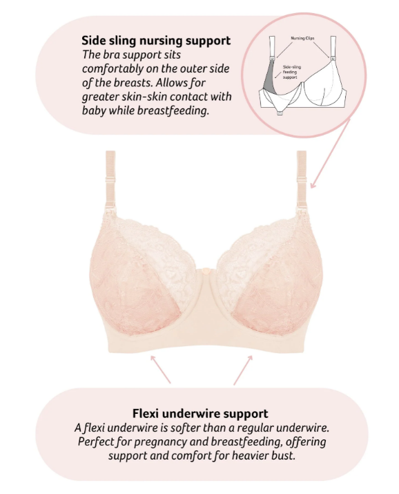 Hot Milk - Temptation Nursing Bra - TMB